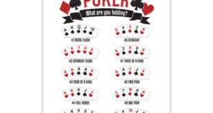 Pokerde Blöf Yapma Teknikleri Ve Başarı İpuçları